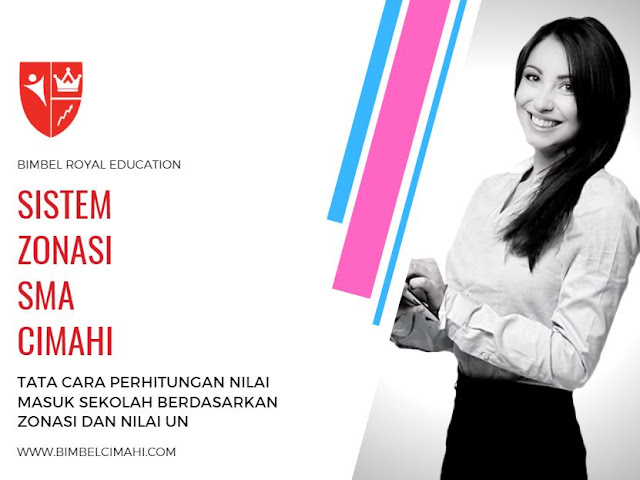 Zonasi SMA Cimahi